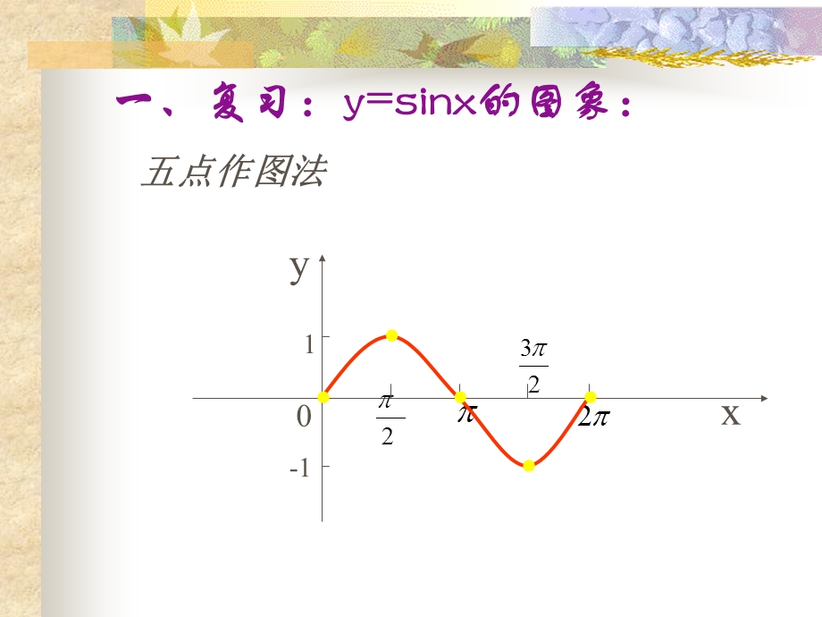 函数y=Asin(wx+a)的图像.ppt_第2页