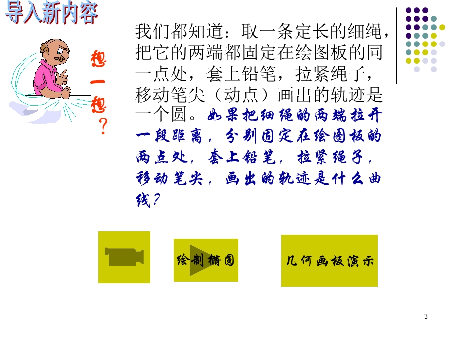 椭圆及其标准方程 (2).ppt_第3页