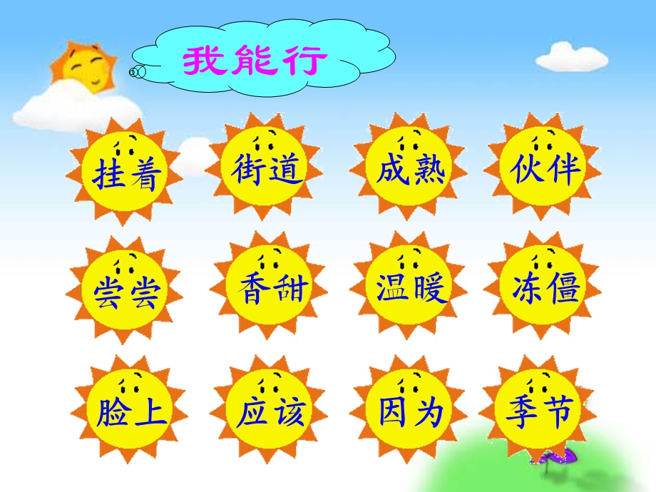 《四个太阳》课件 (3).ppt_第2页