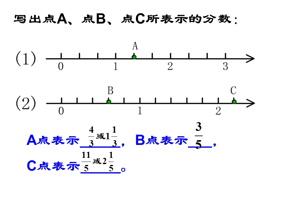 北师大版五年级数学上册《分数与除法8》PPT课件.ppt_第2页