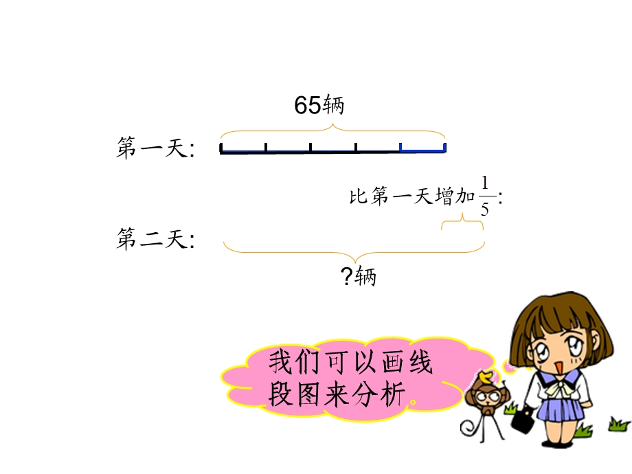 《分数混合运算(二)》课件.ppt_第3页