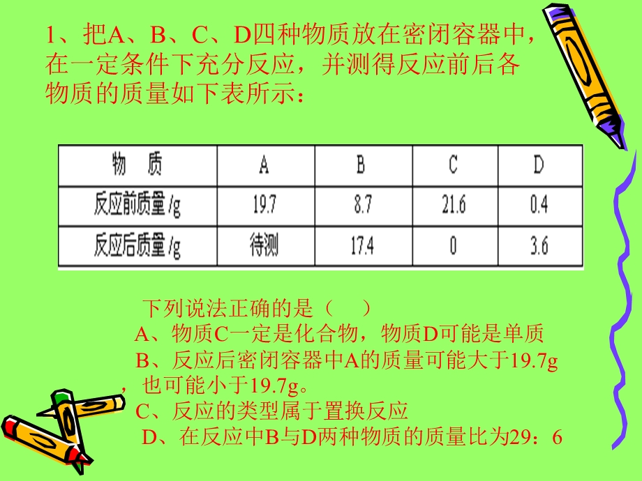 化学方程式的计算.ppt_第2页