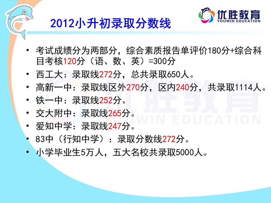 小学语文阅读技巧.ppt_第2页