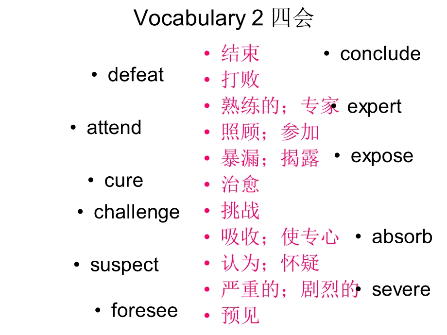 必修五重点知识回顾.ppt_第3页