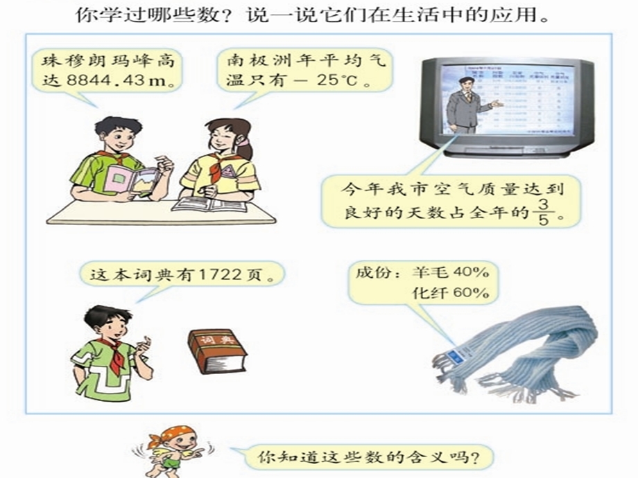 六年级数学下册第六单元《总复习---数的认识》.ppt_第2页