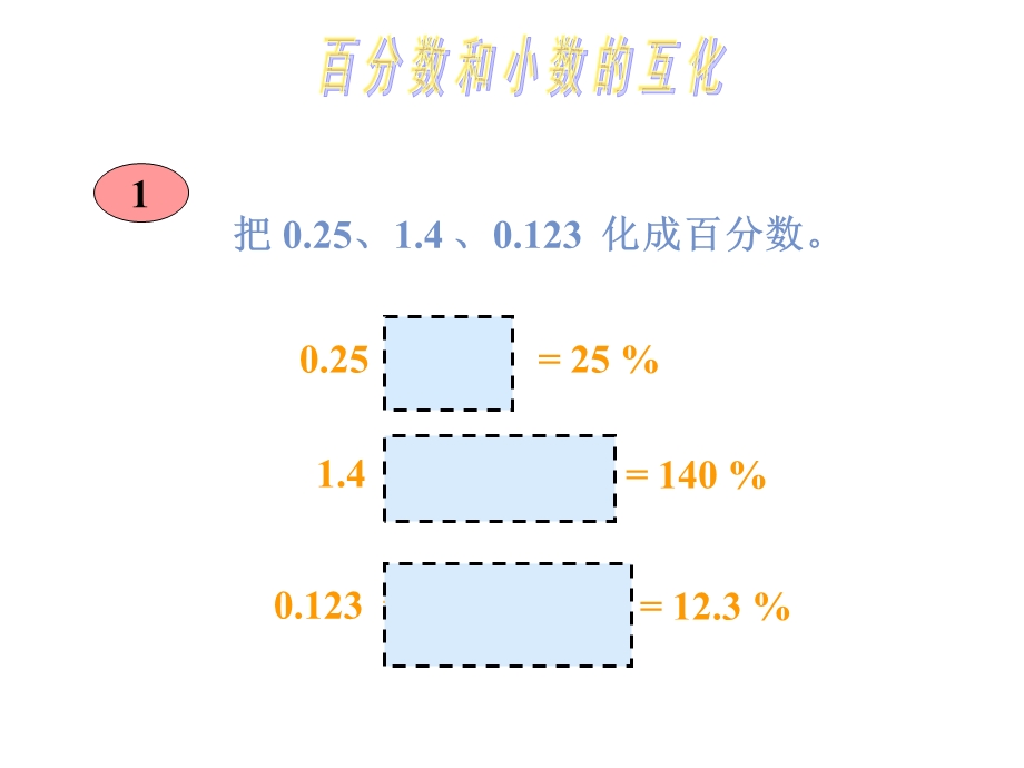 百分数小数分数互化.ppt_第3页