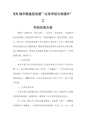 XX镇开展基层党建比学评促分类提升工作的实施方案.docx