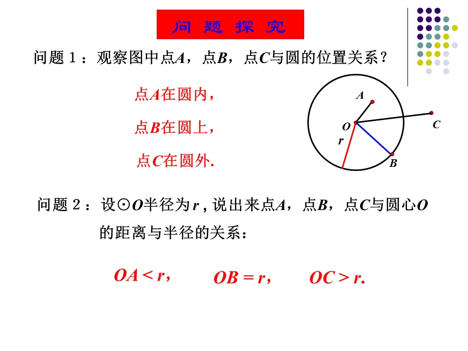 点和圆的位置关系.ppt_第3页