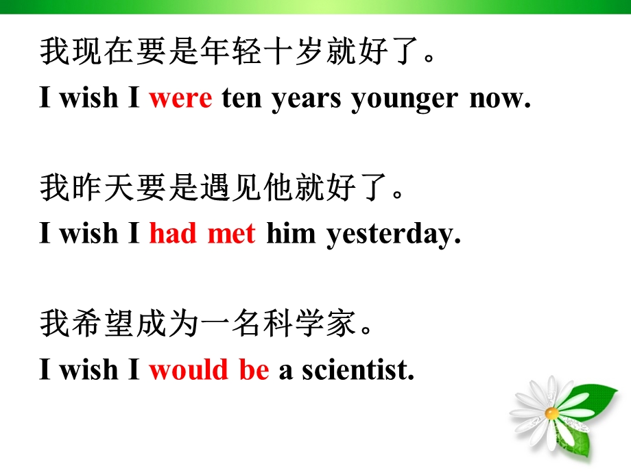 M6U1Grammar虚拟语气(1).ppt_第3页