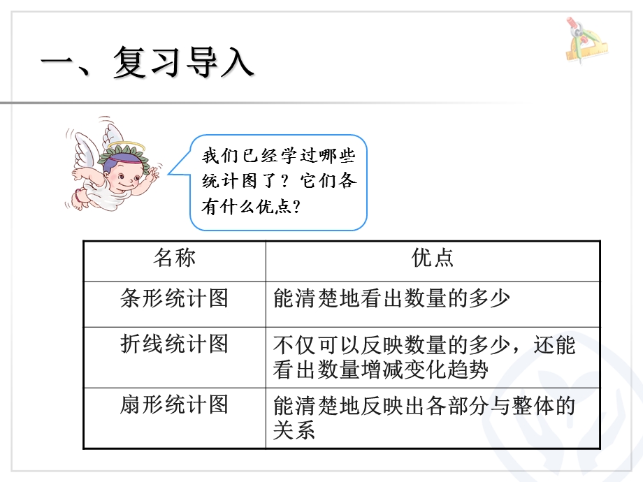 二年级数学下册第七单元万以内的加法和减法（一）：第三课时课件.ppt_第2页