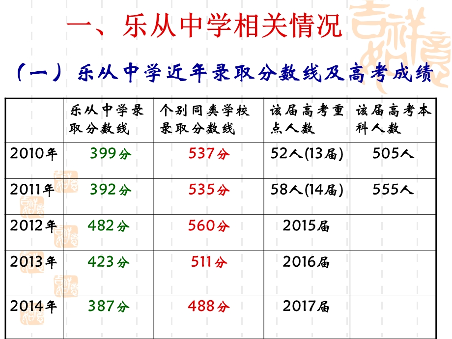 洗尽铅华,返璞归真.ppt_第2页