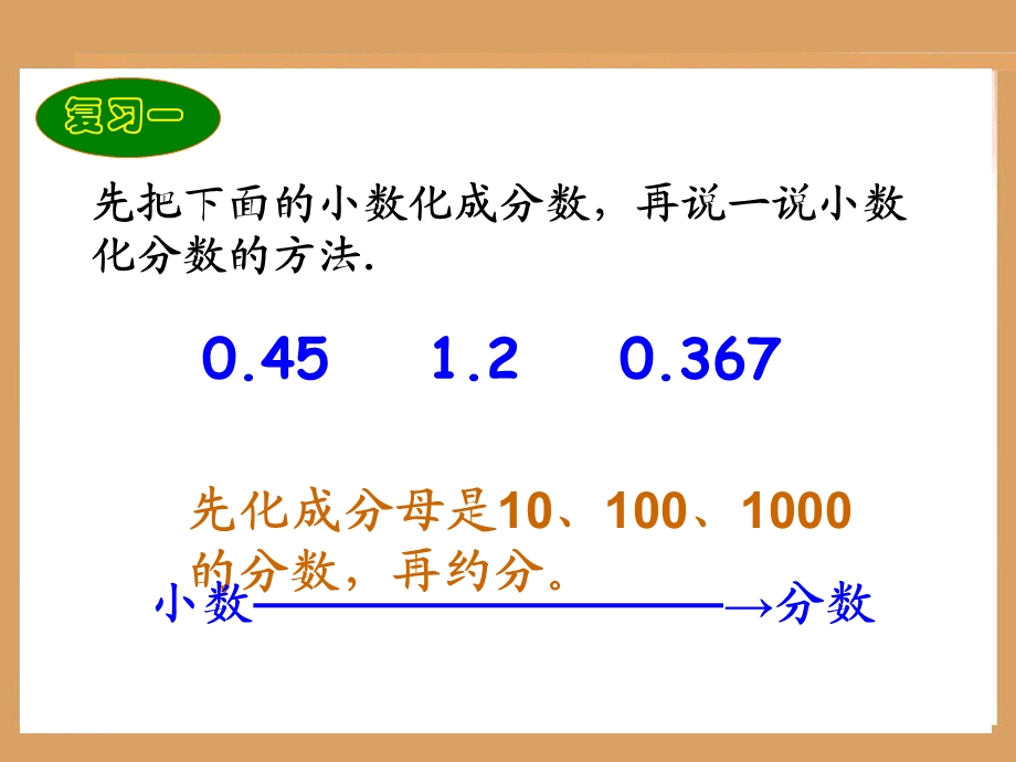 百分数和小数分数的互化.ppt_第2页