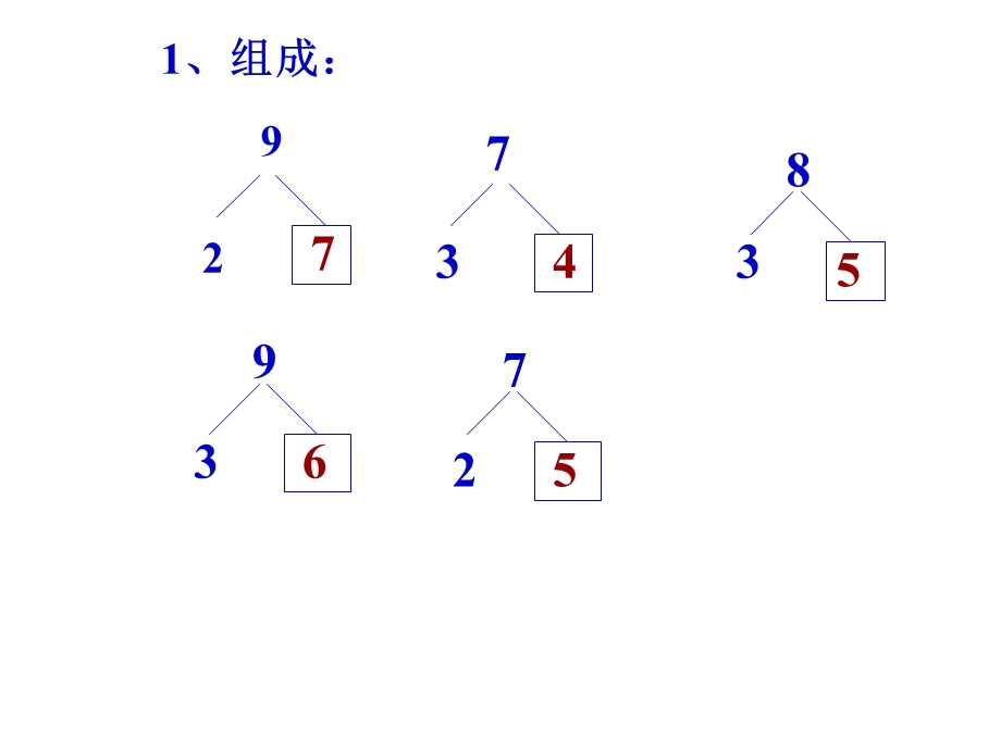 一年级上册-_20以内进位加法练习(凑十法).ppt_第2页