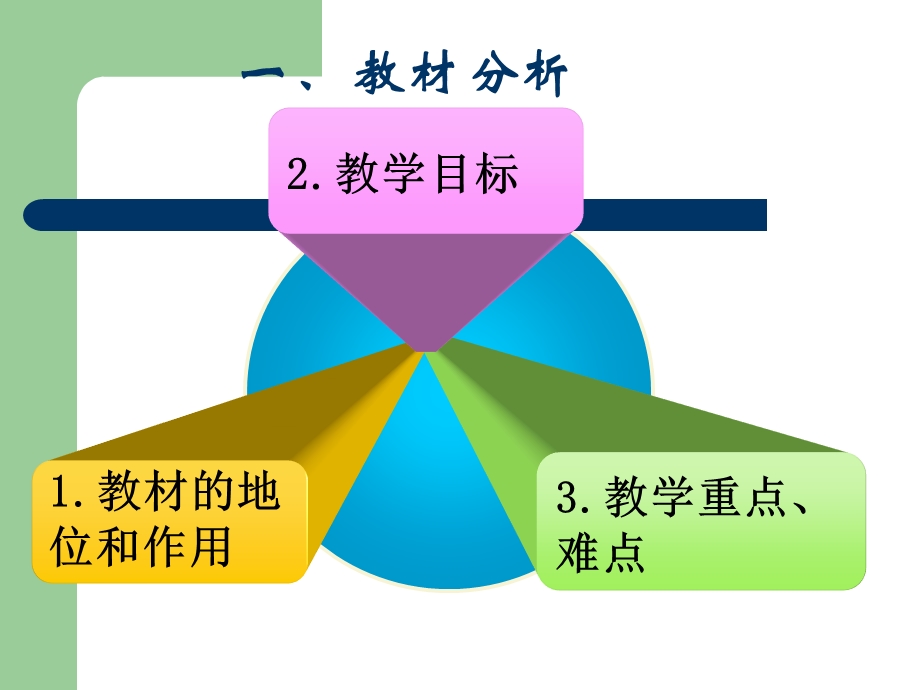 钠的重要化合物说课.ppt_第3页