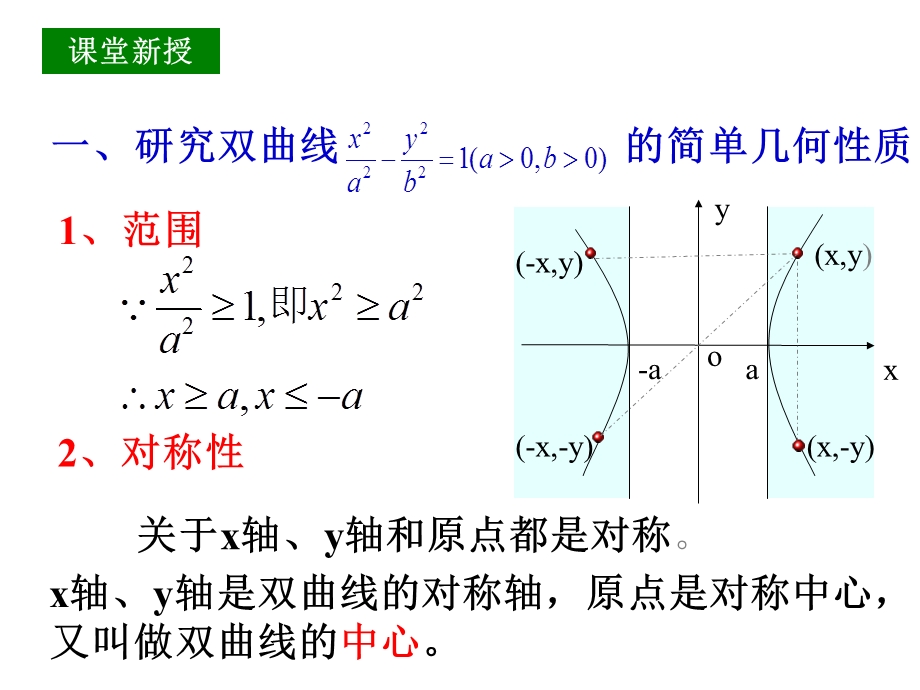 高二数学选修2-1双曲线的简单几何性质(一).ppt_第3页