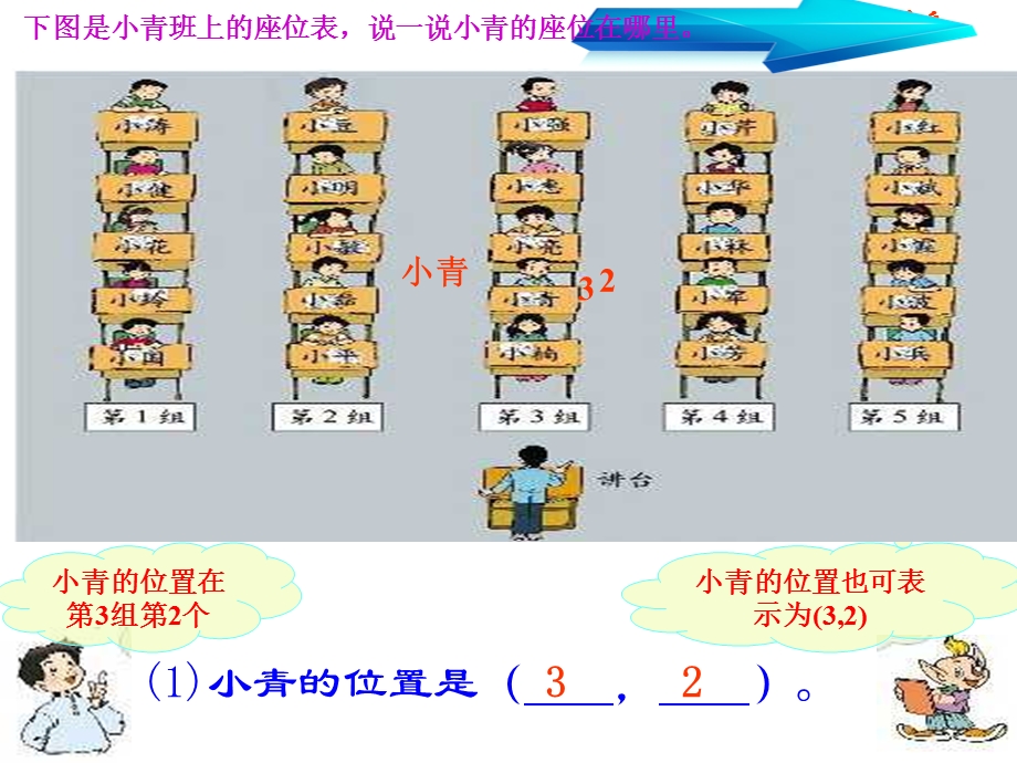 北师大版四年级数学上册《位置与方向》PPT课件.ppt_第2页