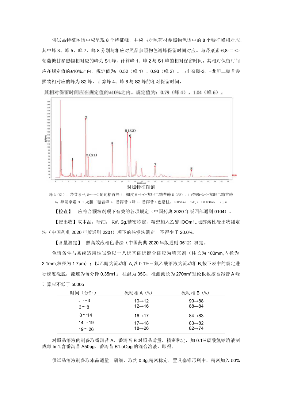 番泻叶（狭叶番泻）配方颗粒标准公示稿.docx_第2页