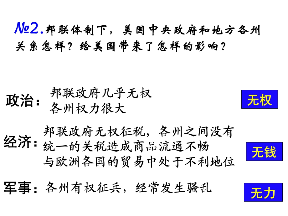 必修一历史第八课课件.ppt_第3页