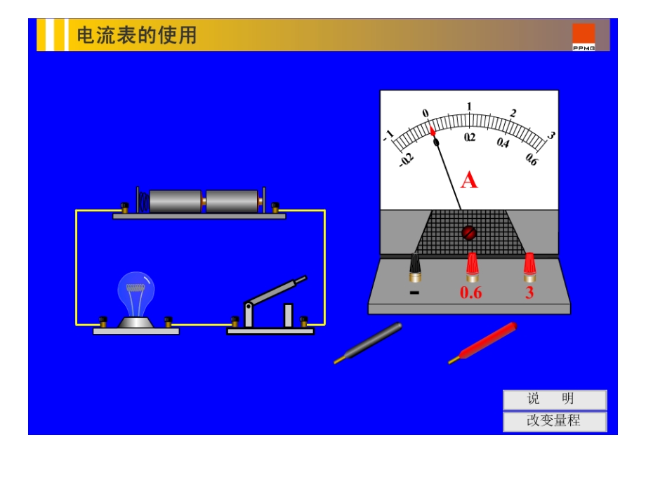 电流与电流表的使用二.ppt_第2页