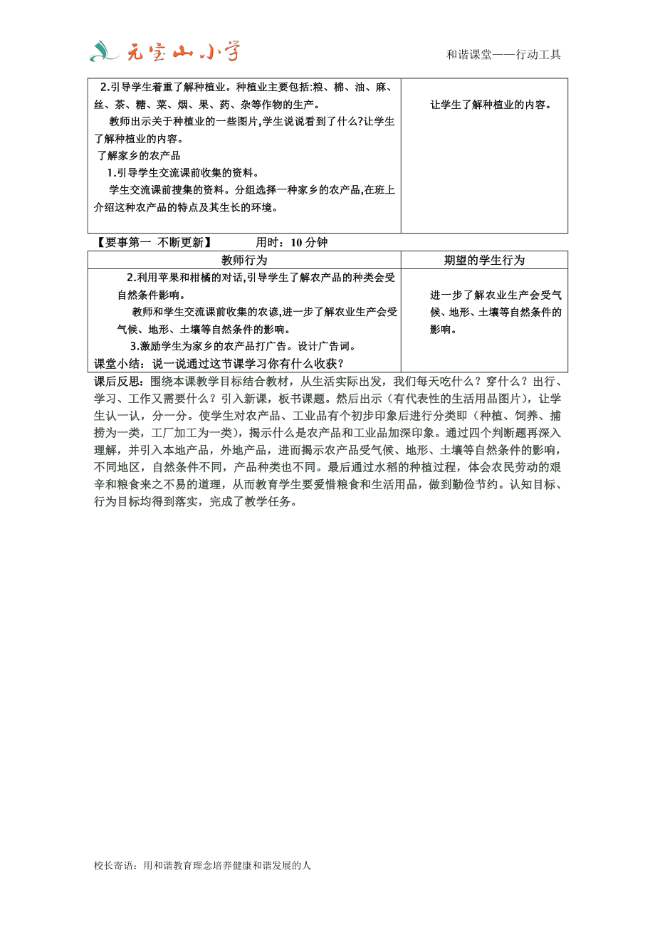 第二单元第一课_吃穿用哪里来_备课单.doc_第2页