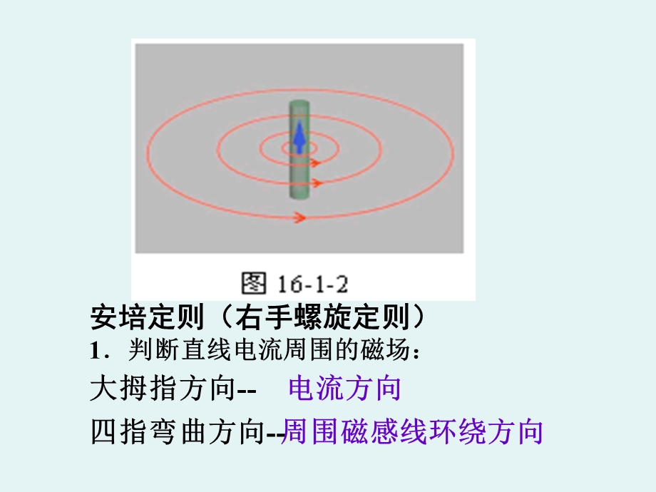 磁场对通电导线的作用力演示模拟.ppt_第2页