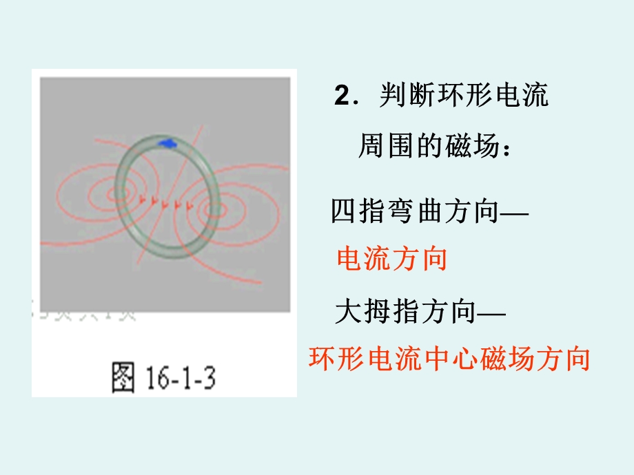 磁场对通电导线的作用力演示模拟.ppt_第3页