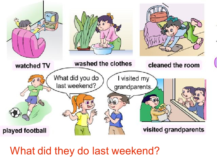 PEP小学英语六年级下册Unit_3_Last_Weekend_Let's_read课件.ppt_第2页