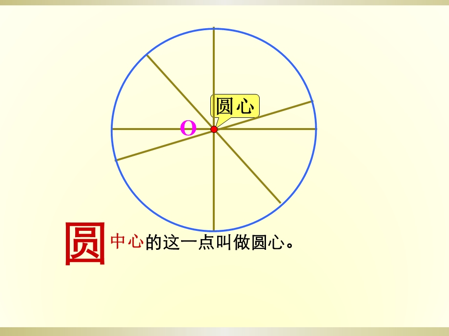 （苏教版）五年级数学下册课件圆的认识4.ppt_第3页