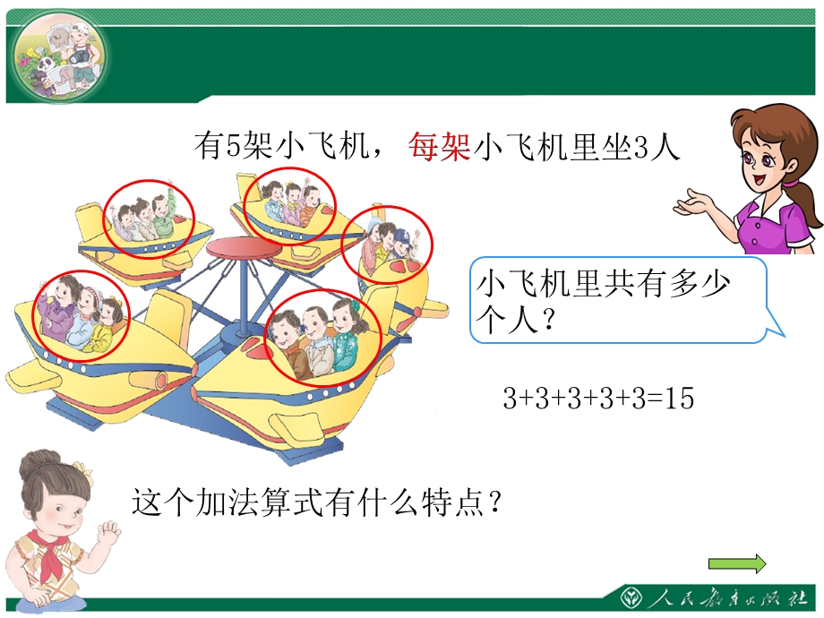 乘法的初步认识 (3).ppt_第3页