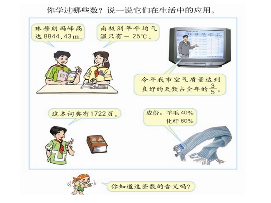 人教版六年级数学下册第六单元第一课时_数和代数—整数ok.ppt_第2页