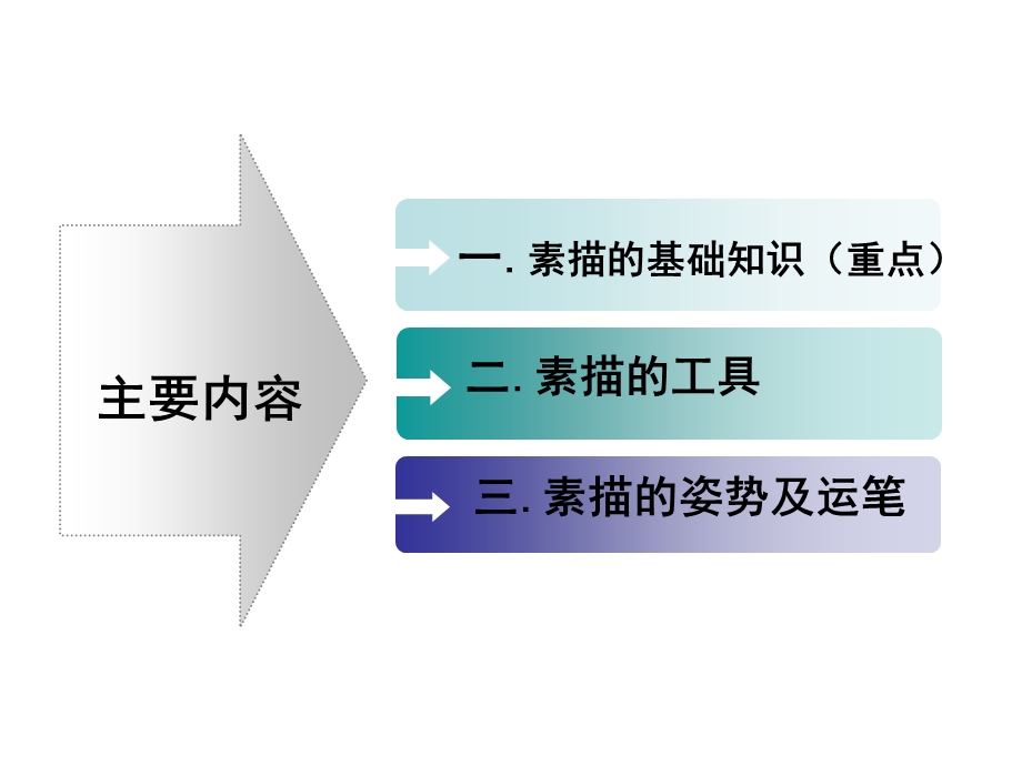 素描基础入门(1).ppt_第2页