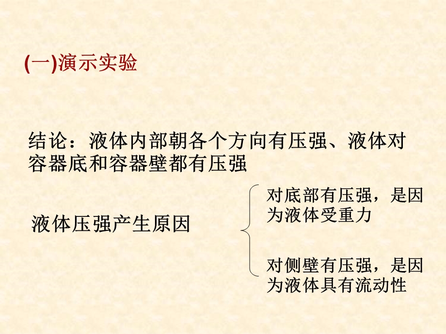 液体的压强课件秦娅.ppt_第3页