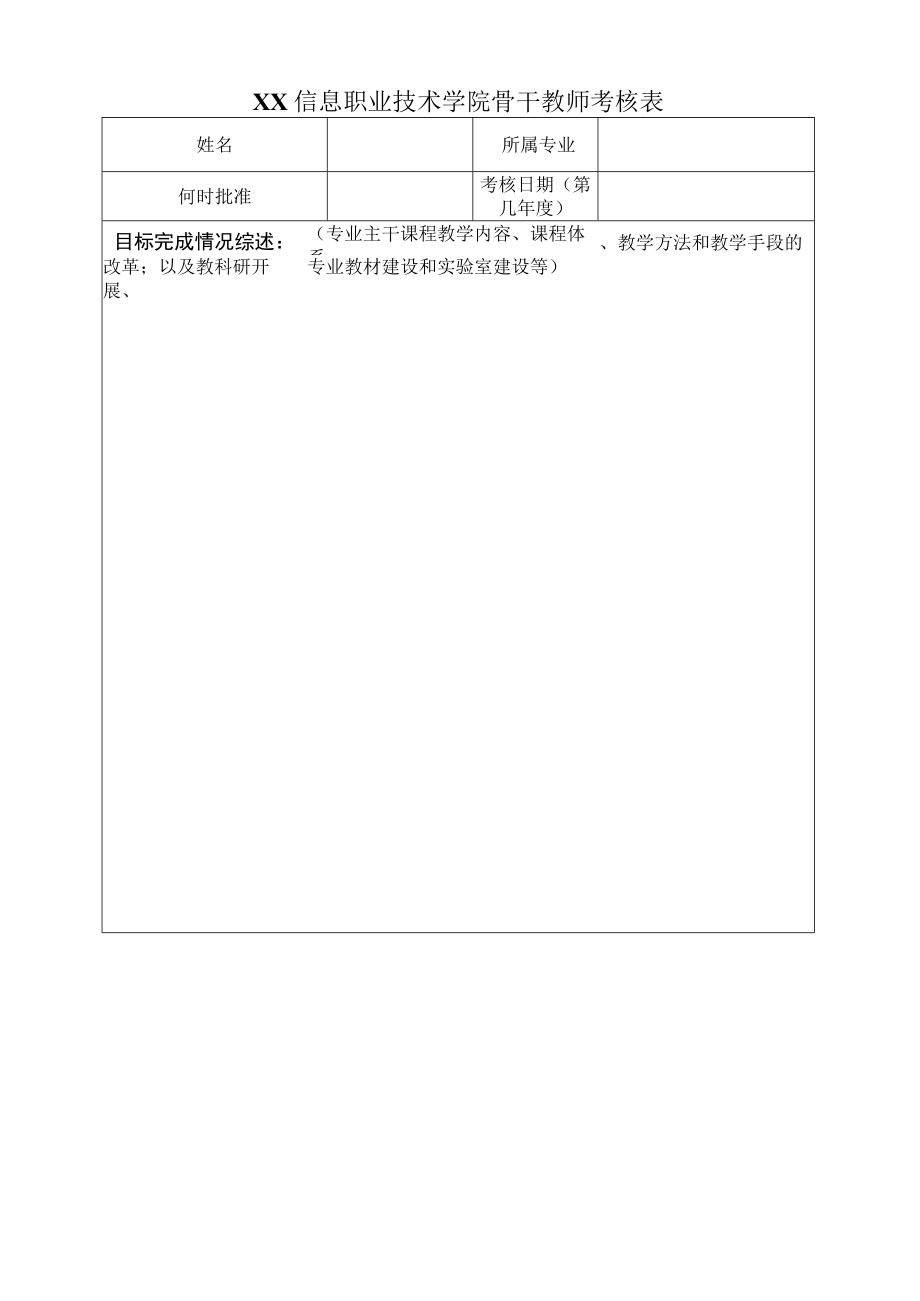 XX信息职业技术学院骨干教师考核表.docx_第1页