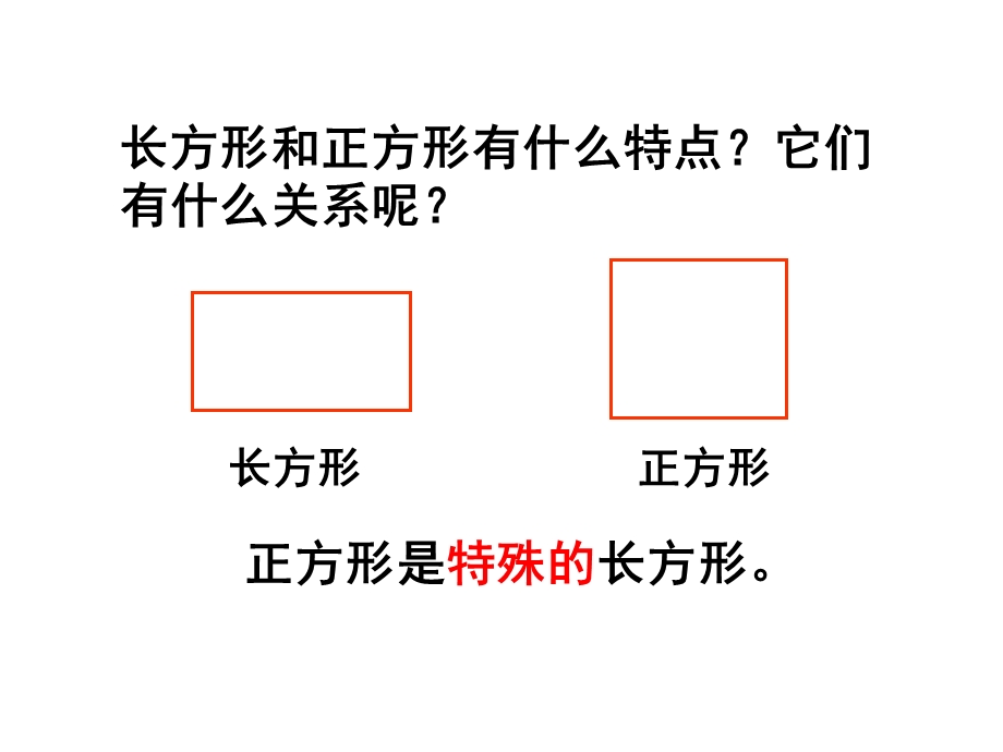 平行四边形和梯形的认识(2).ppt_第3页