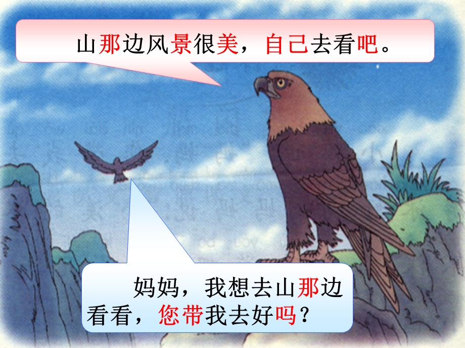 课文14《自己去吧》 (2).ppt_第3页