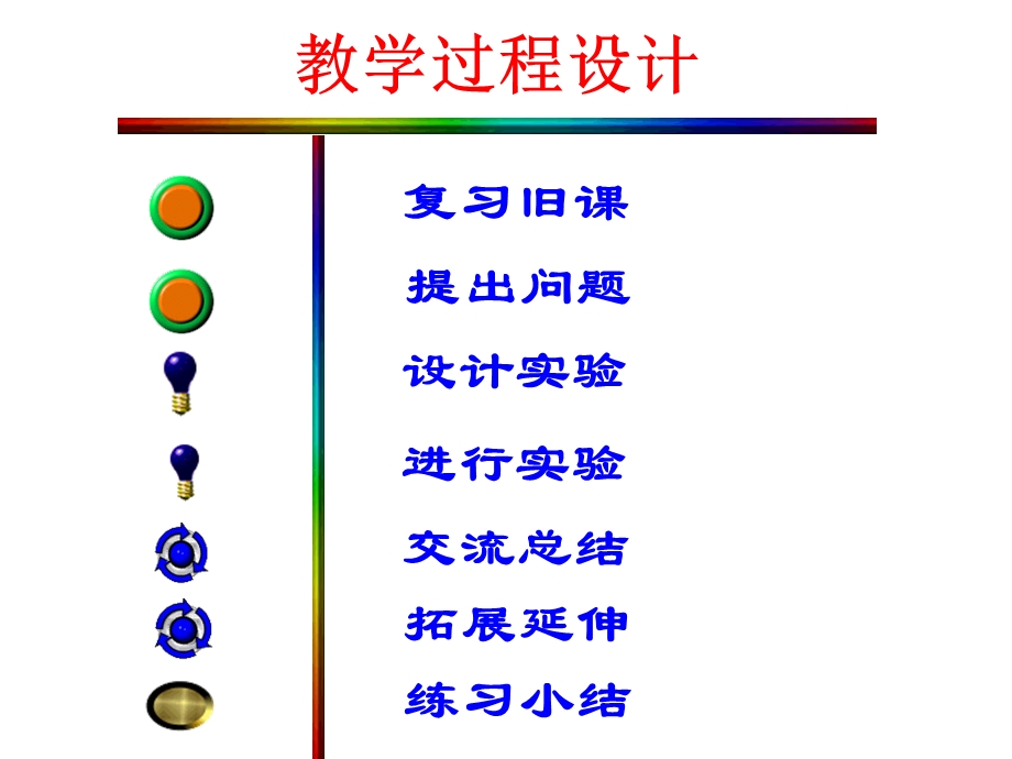 串联电路和并联电路.ppt_第2页