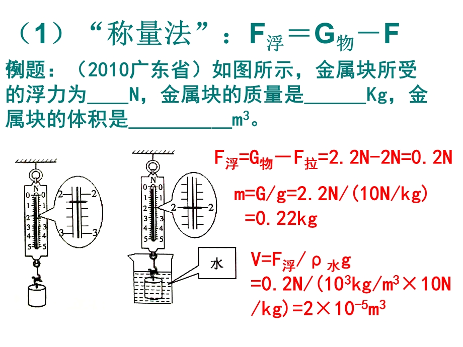 浮力计算题(讲座).ppt_第1页