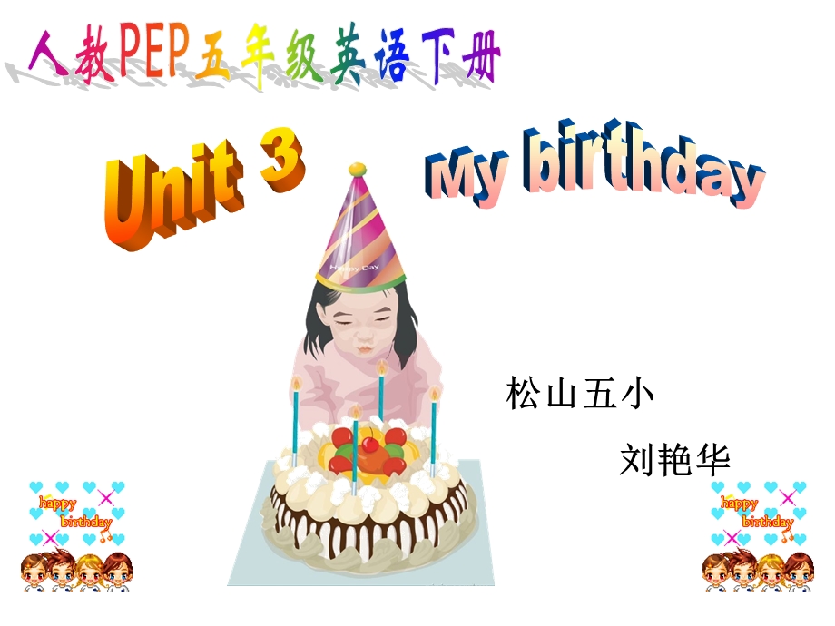 自制mybirthday1.ppt_第1页