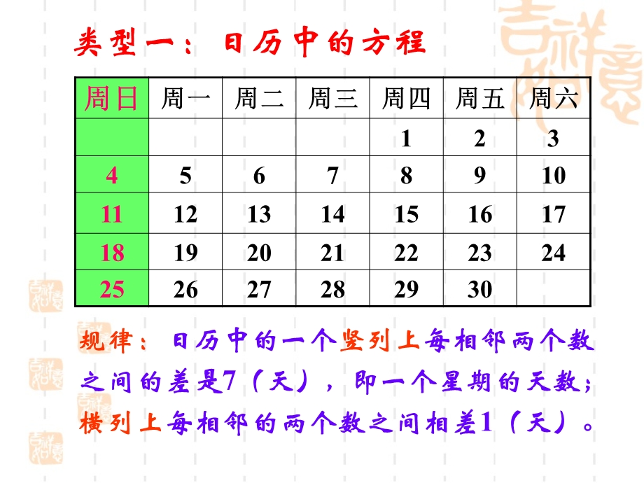 《一元一次方程的应用》复习课件.ppt_第3页