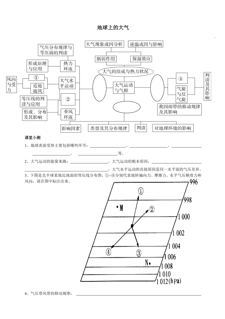 大气课堂小测.doc_第1页