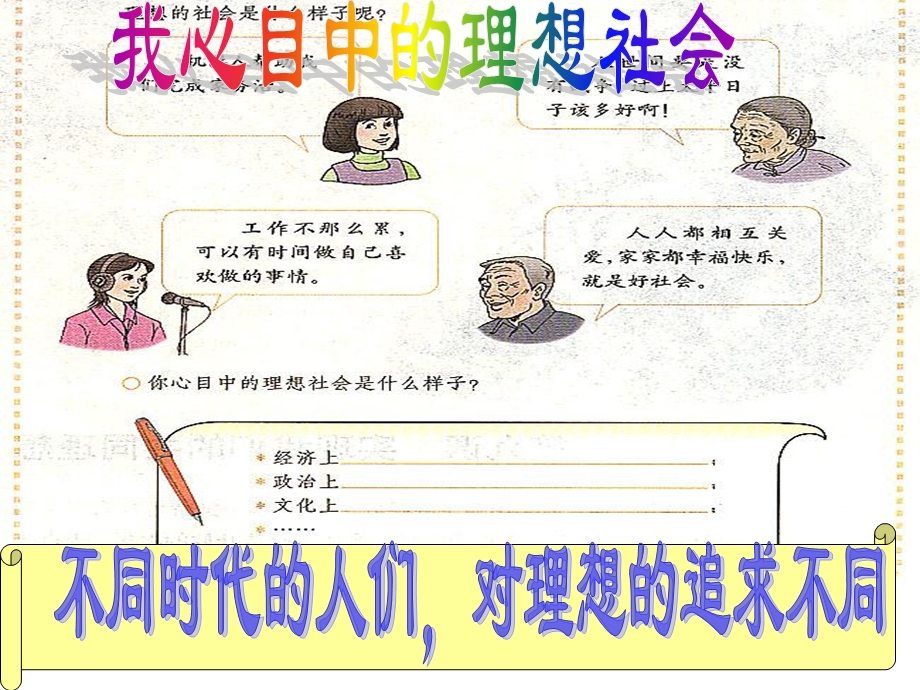 九年级政治我们的共同理想.ppt_第2页