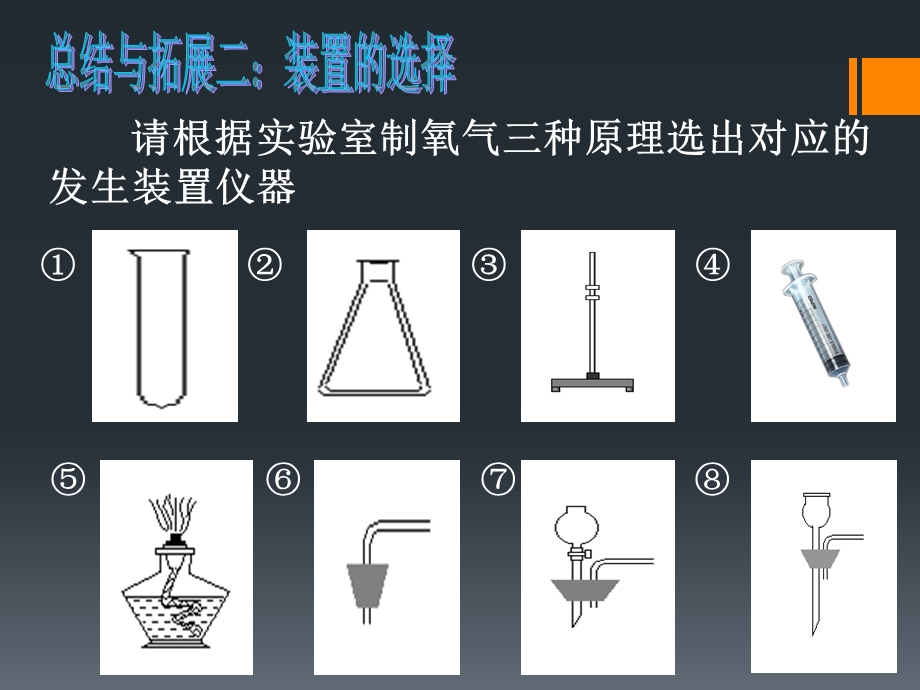 课件：氧气的制法.ppt_第2页