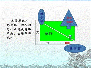 《三角形三边关系》课件.ppt