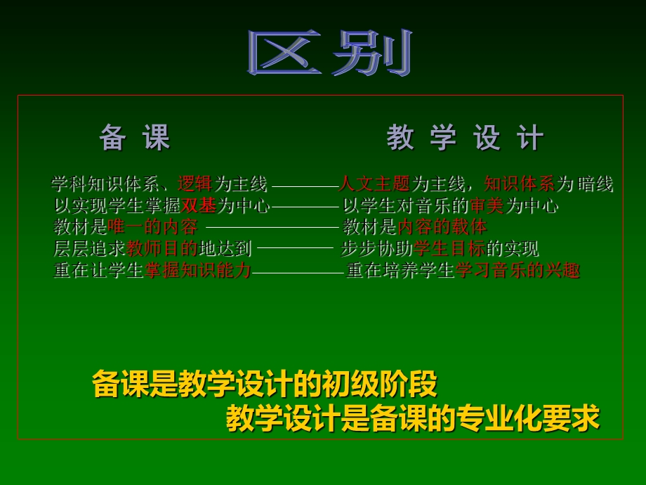 关于音乐教学设计的建议.ppt_第3页