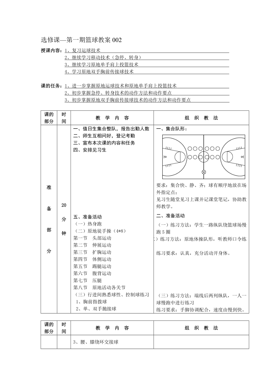 第二学期篮球选修课教案2.doc_第1页