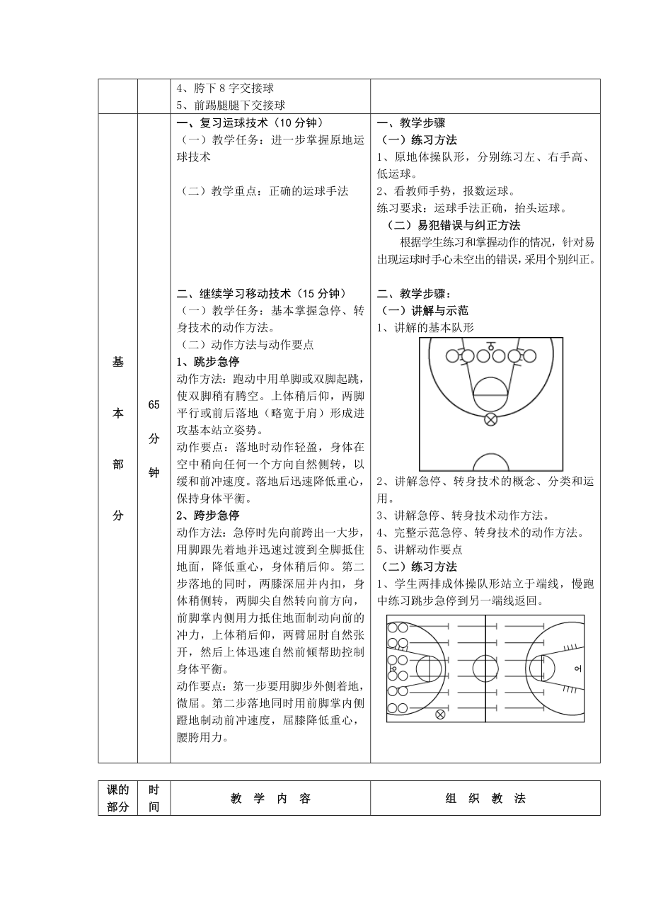 第二学期篮球选修课教案2.doc_第2页