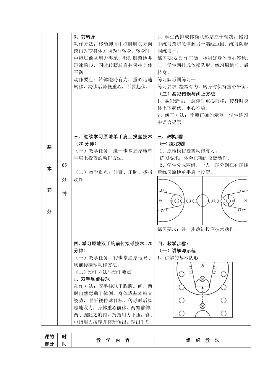 第二学期篮球选修课教案2.doc_第3页