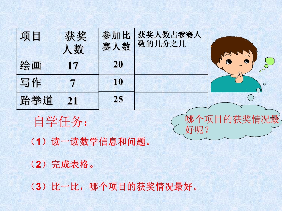 百分数的认识PPT课件(北师大版五年级数学下册课件).ppt_第2页