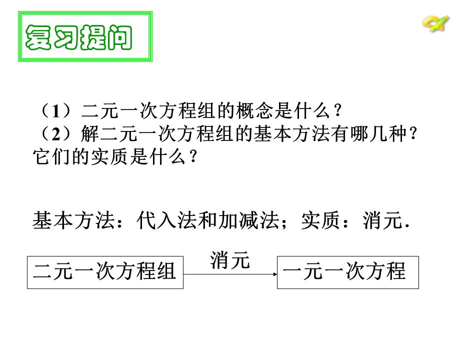 人教新版七下84三元一次方程组的解法（第1课时）.ppt_第3页