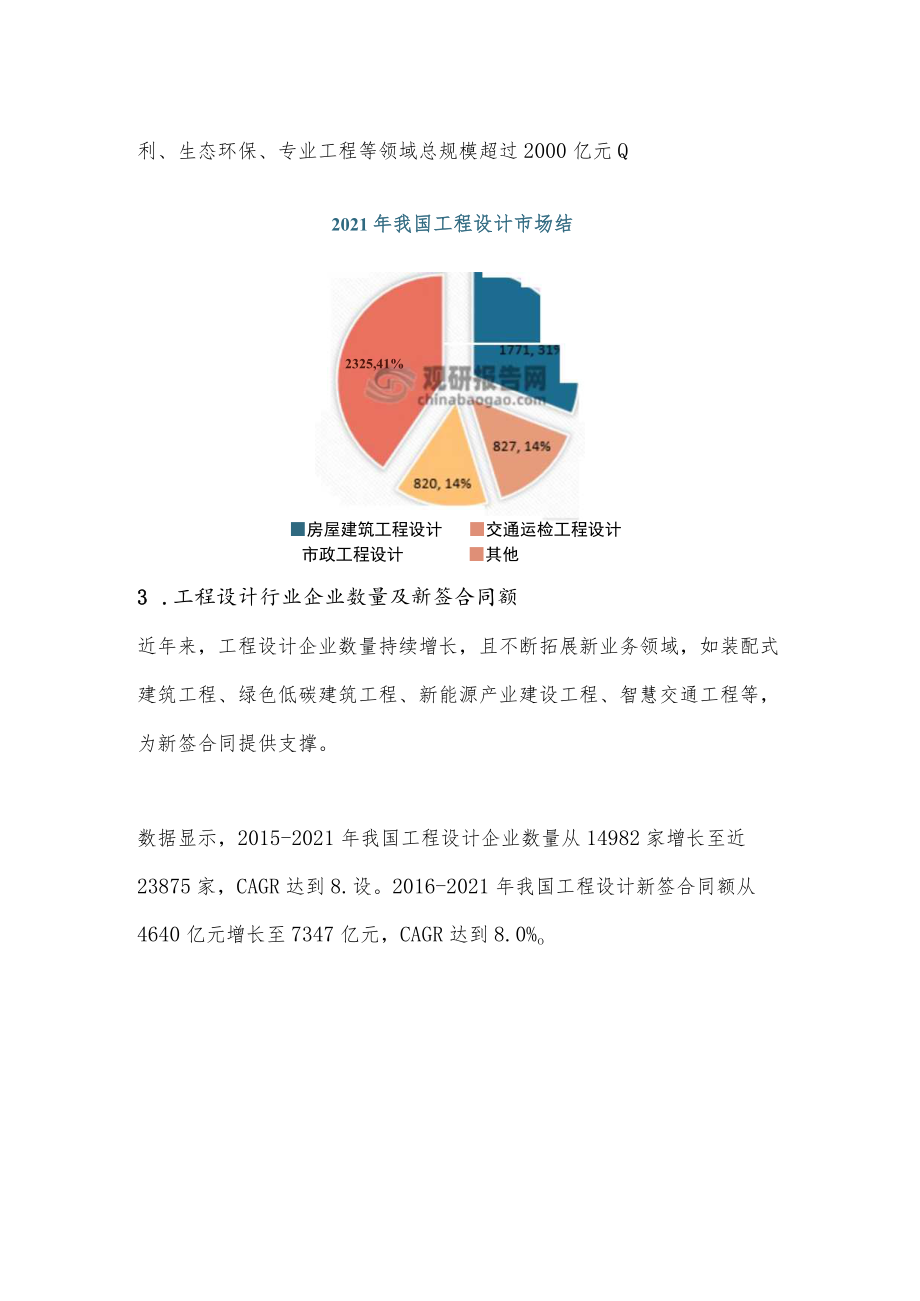 中国工程设计市场现状分析及发展战略研究报告.docx_第3页